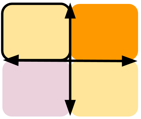 転職（転職）に関するWebメディア