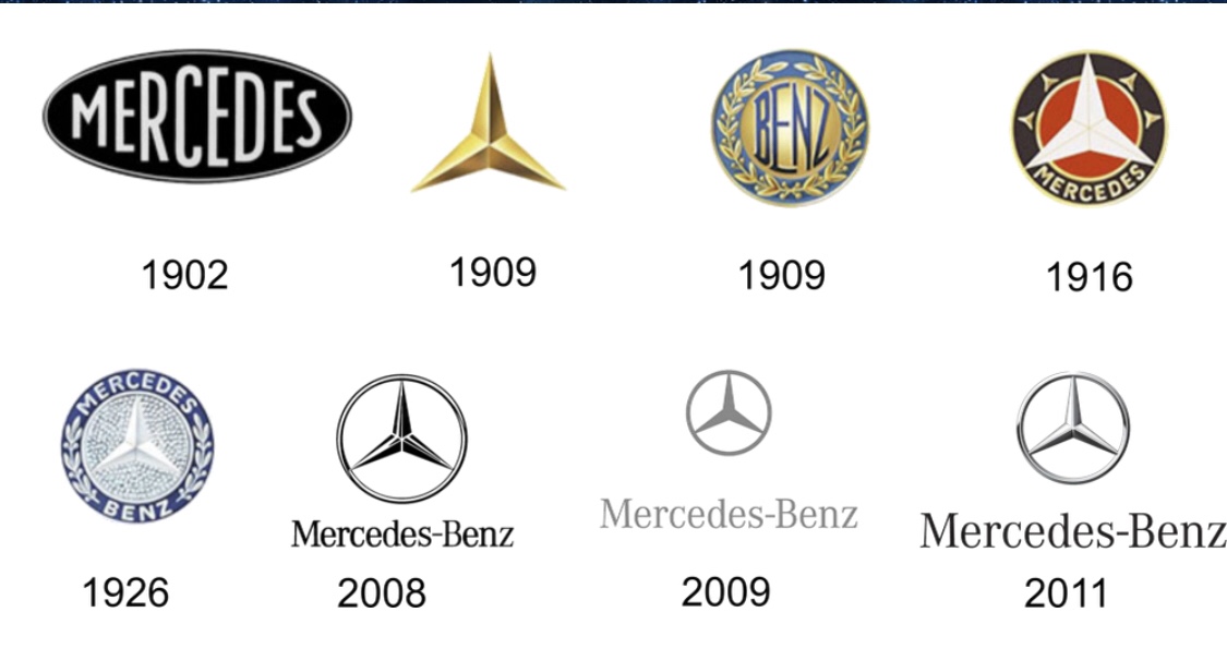 車（自動車＆自転車＆バイク）に関するWebメディア