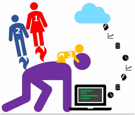 マーケティング・転職・コンサルタント（仕事・転職）に関するWebメディア