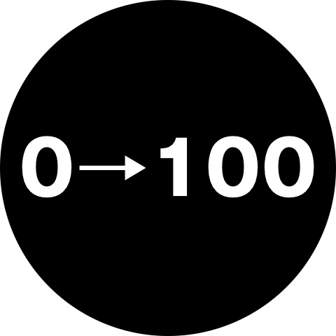 初心者にオススメのトランプマジックの書籍6選 0から100まで