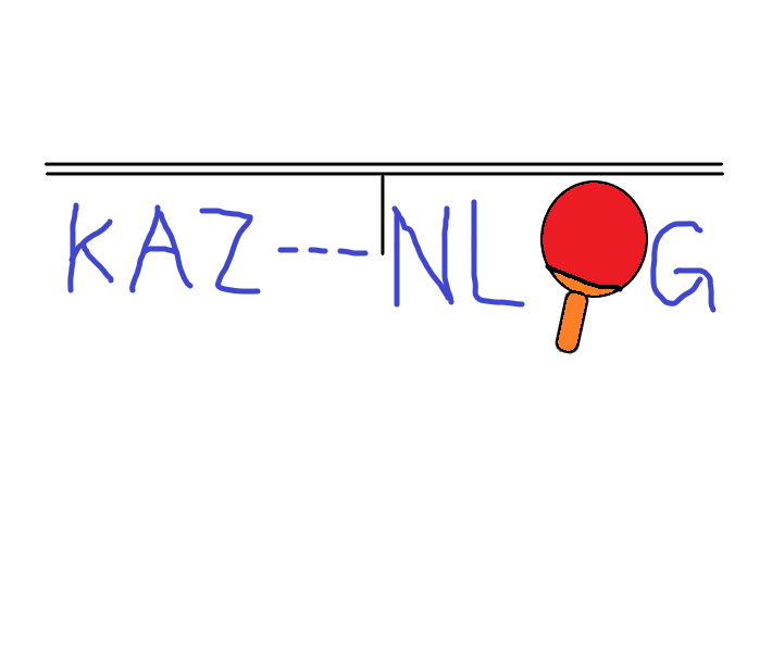 卓球はメンタルが大切 メンタルをコントロールしよう Kaz Nlog