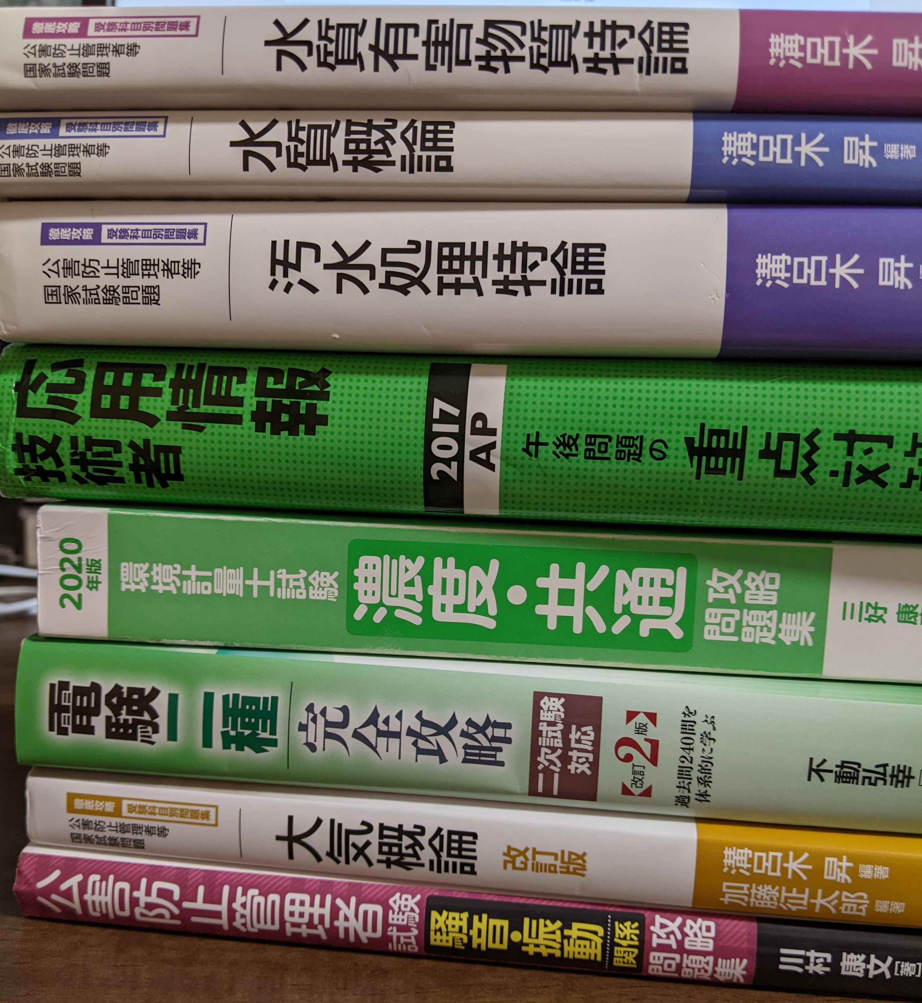 全区分】公害防止管理者の対策法・参考書籍まとめ - 化学屋の資格受験記録