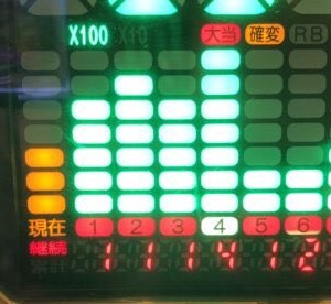 新台入替は狙う価値はある？初日や他の台が勝てるかを分析 